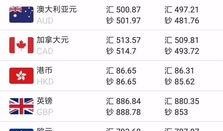 全球时事爆料新闻网最新,最新热点事件盘点，揭秘国际风云变幻！”